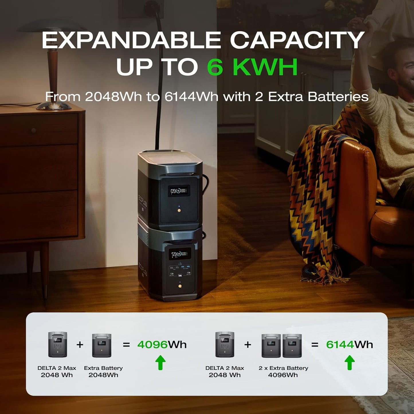 Portable Power Station DELTA 2 Max, 2400W LFP Solar Generator, Full Charge in 1 Hr, 2048Wh Solar Powered Generator for Home Backup(Solar Panel Optional)