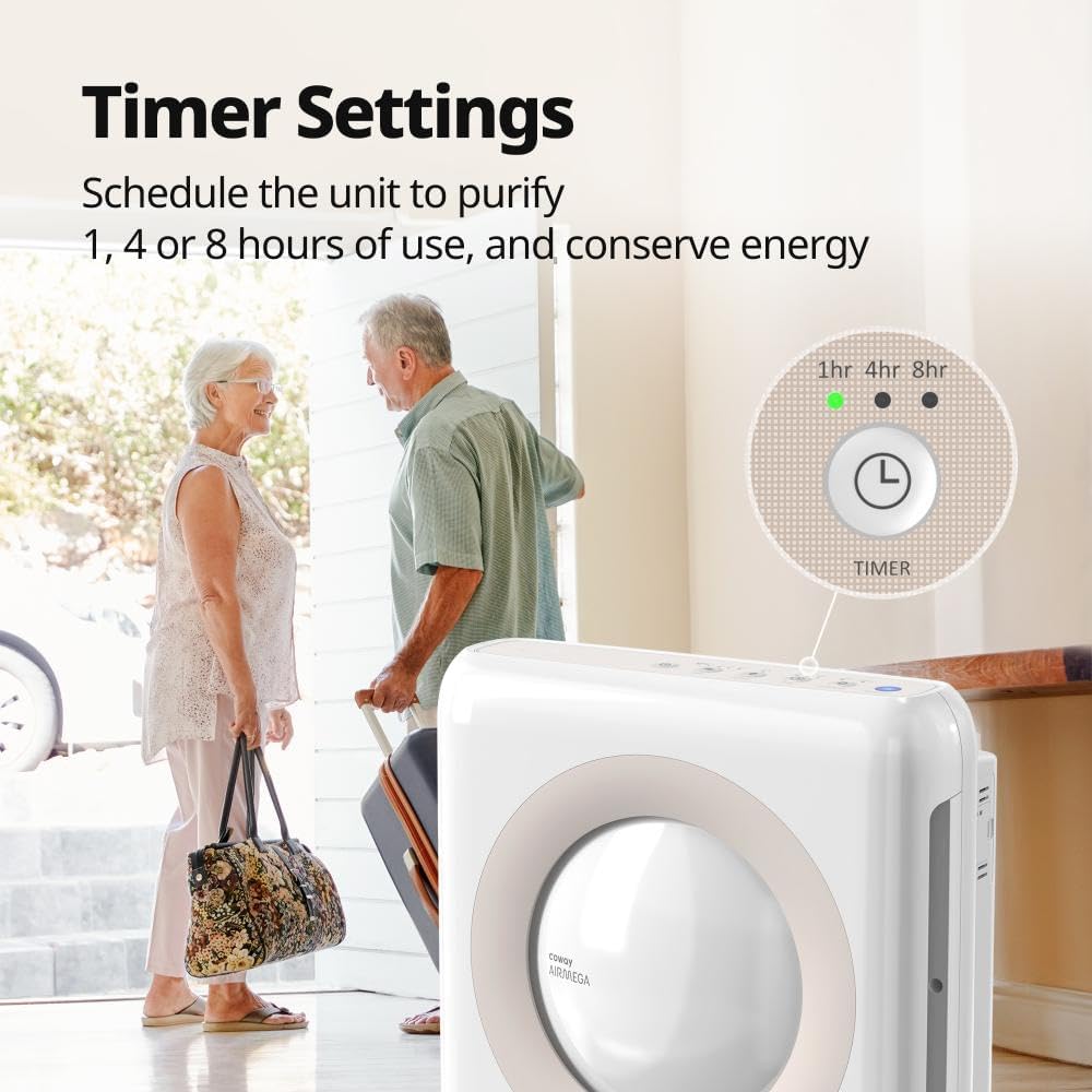 Airmega AP-1512HH(W) True HEPA Purifier with Air Quality Monitoring, Auto, Timer, Filter Indicator, and Eco Mode, 16.8 x 18.3 x 9.7, White