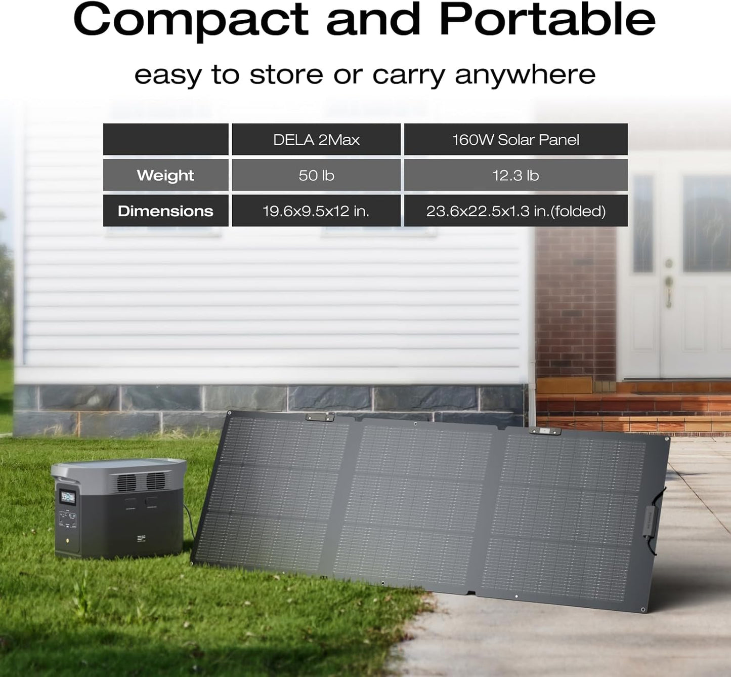 Portable Power Station DELTA 2 Max, 2400W LFP Solar Generator, Full Charge in 1 Hr, 2048Wh Solar Powered Generator for Home Backup(Solar Panel Optional)
