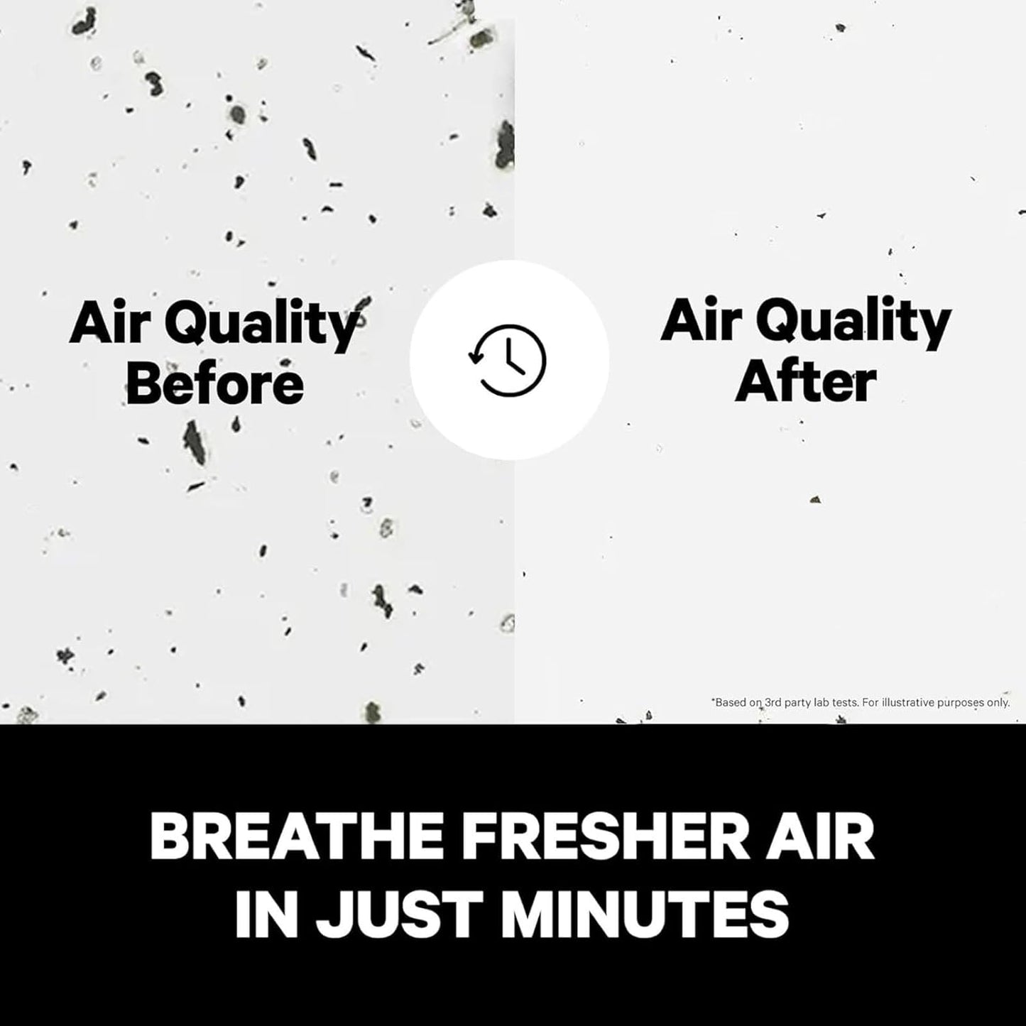 Air Purifiers for Home Large Rooms - Covers Up To 1,000 Sq Ft - Filters Up To 99.9% of Pollutants, Smoke, Pollen, Dust - Quiet HEPA Air Filter - Air Purifiers for Bedroom