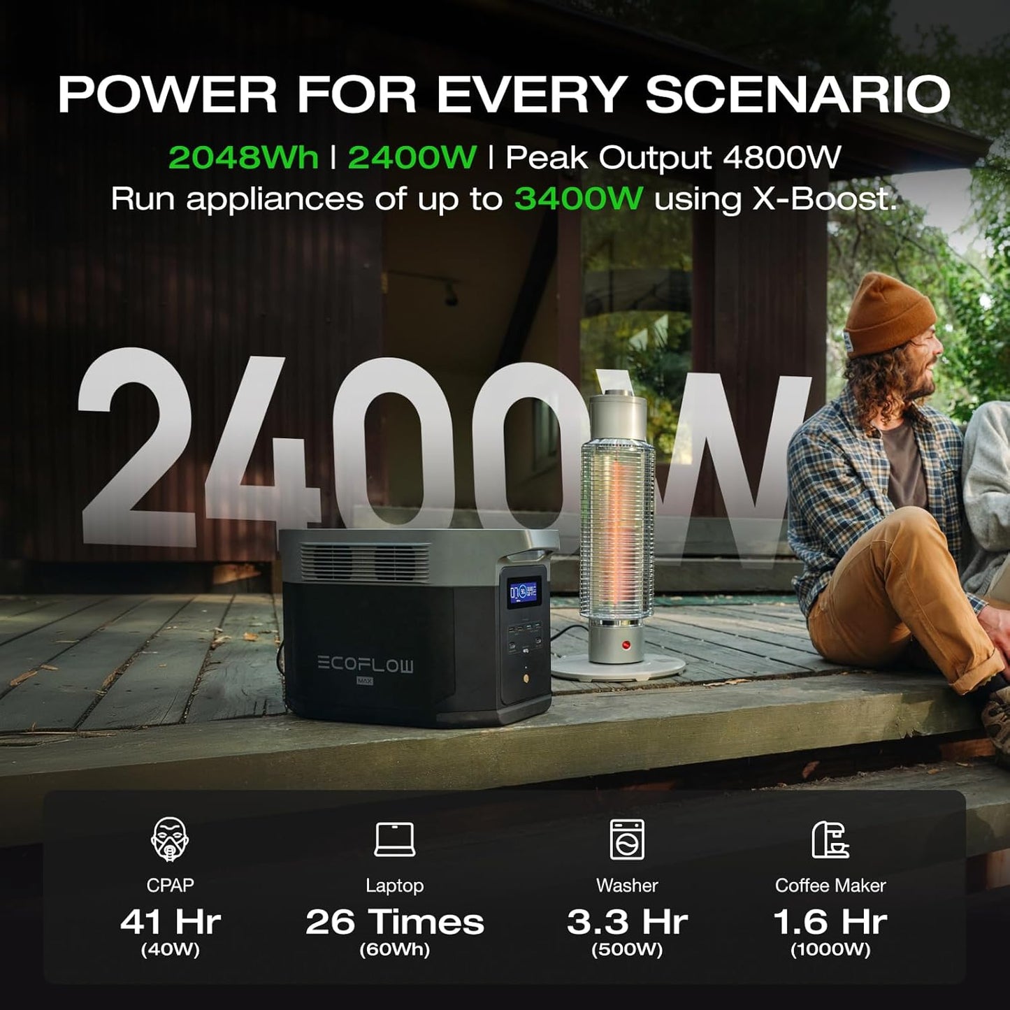 Portable Power Station DELTA 2 Max, 2400W LFP Solar Generator, Full Charge in 1 Hr, 2048Wh Solar Powered Generator for Home Backup(Solar Panel Optional)