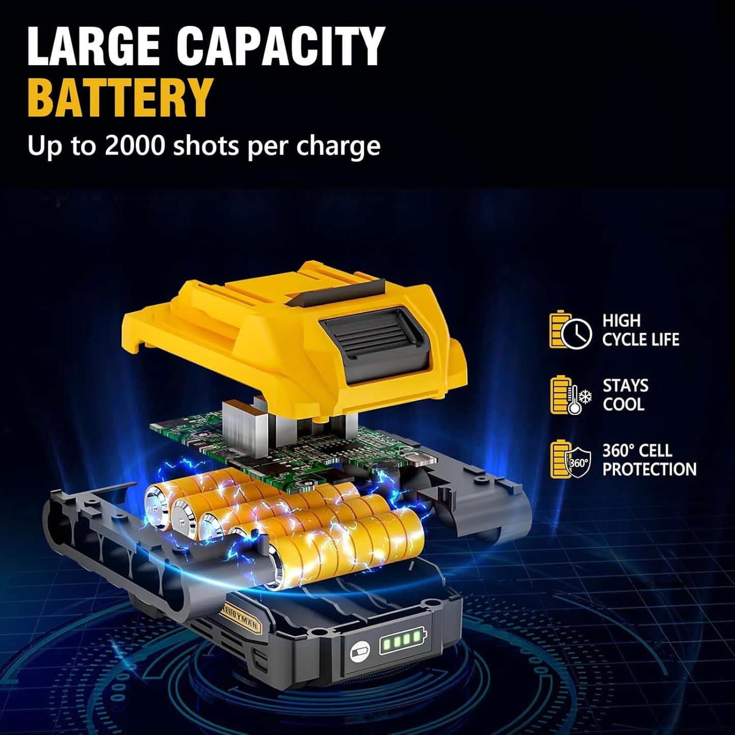 Alloyman 18 Gauge Nail Gun Battery Powered, 2 in 1 Cordless Brad Nailer/Electric Stapler with 2.0Ah Battery and Charger,1000pcs Nails and 500pcs Staples Included for Home Improvement & Woodworking