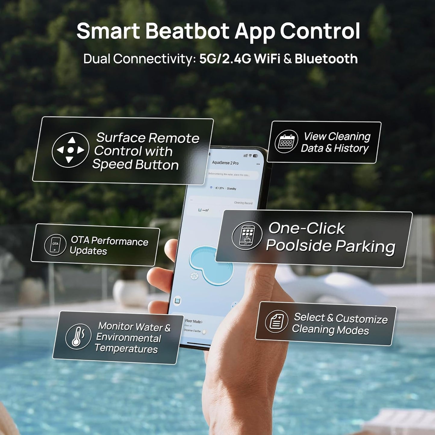 Beatbot AquaSense 2 Pro Cordless Pool Vacuum Robot, Unmatched 5-in-1 Cleaning, Surface Parking, Skims Water Surface with APP Control, Water Clarification, for Pools up to 3,875 Sq.ft �� Emerald Green