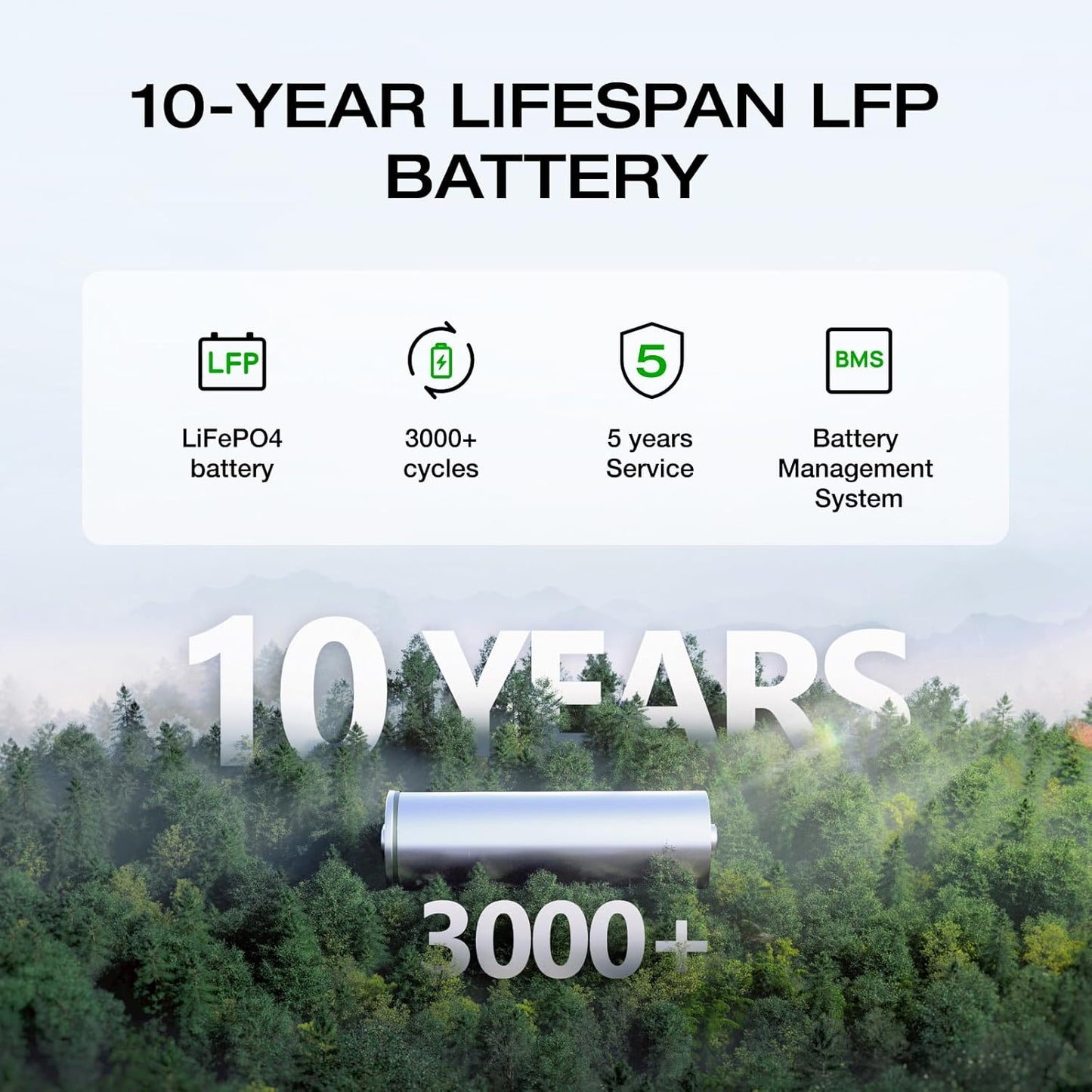 Portable Power Station DELTA 2 Max, 2400W LFP Solar Generator, Full Charge in 1 Hr, 2048Wh Solar Powered Generator for Home Backup(Solar Panel Optional)