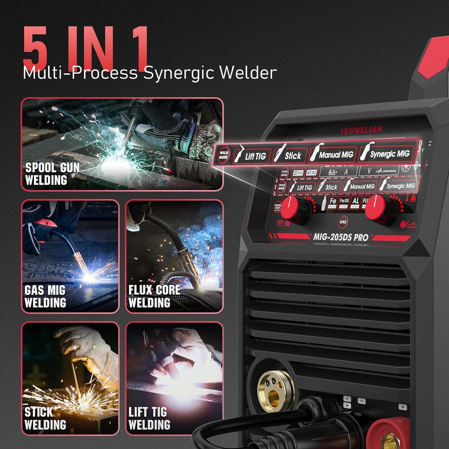 YESWELDER 135Amp MIG Welder,110V Flux Core Welder Flux Core MIG/Lift TIG/Stick 3-in-1 Large LED Digital Display Welding Machine IGBT Inverter Welder FLUX-135PRO