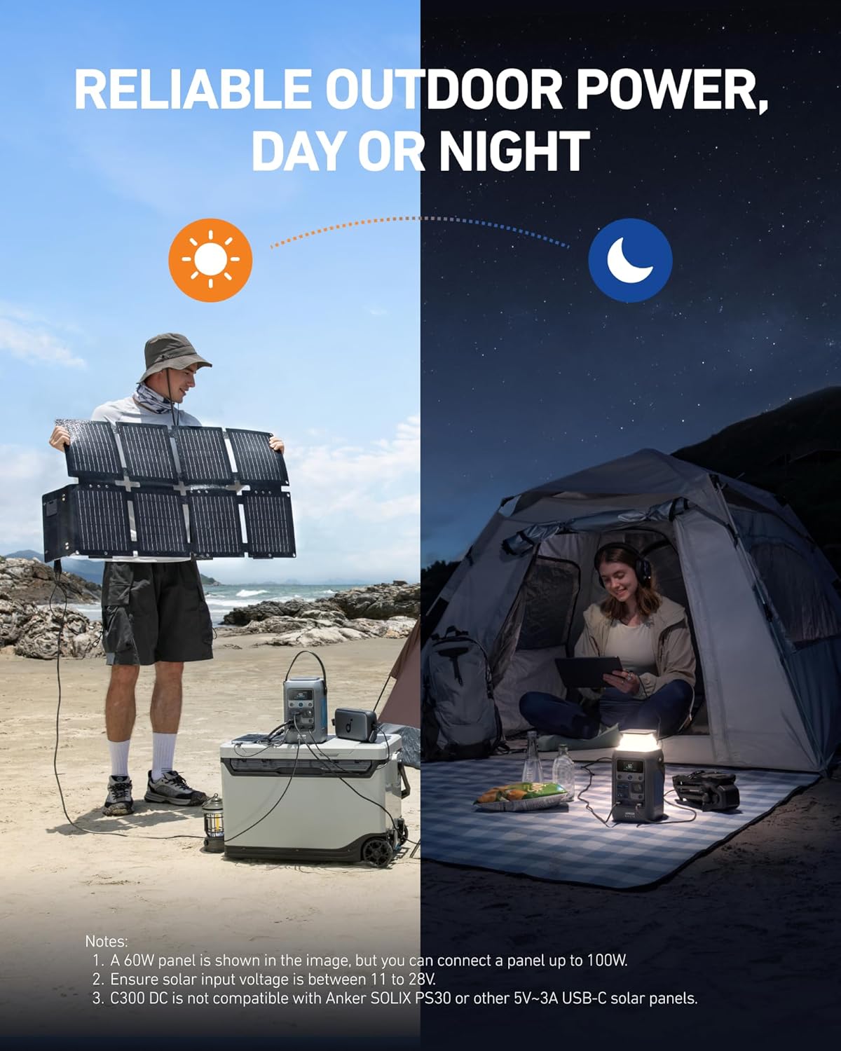 Anker Power Bank Station SOLIX C300 DC (90,000mAh), 288Wh, Portable Power Station, 300W Solar Generator, LiFePO4 Battery, Generators for Home Use, for Outdoor Camping(No Wall Charger Included)