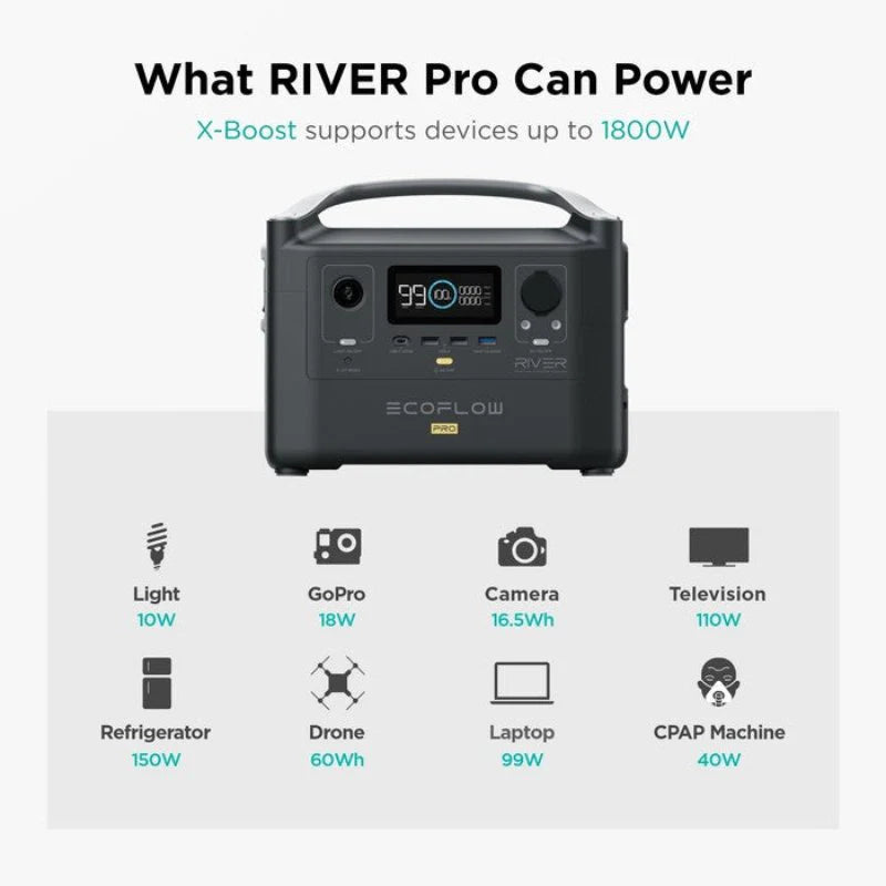 Portable Power Station 600W 720Wh EFRIVER600PRO-AM