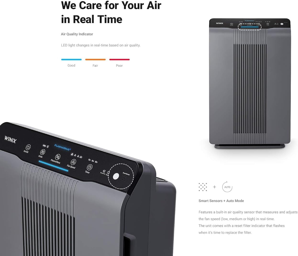 5300-2 Air Purifier with True HEPA, PlasmaWave and Odor Reducing Carbon Filter
