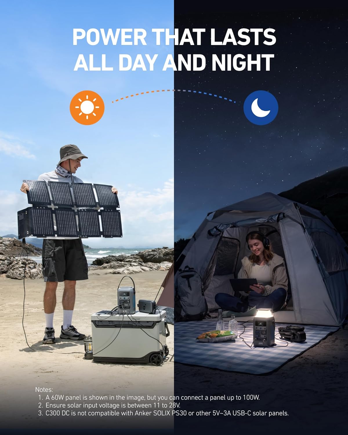 Anker Power Bank Station SOLIX C300 DC (90,000mAh), 288Wh, Portable Power Station, 300W Solar Generator, LiFePO4 Battery, Generators for Home Use, for Outdoor Camping(No Wall Charger Included)