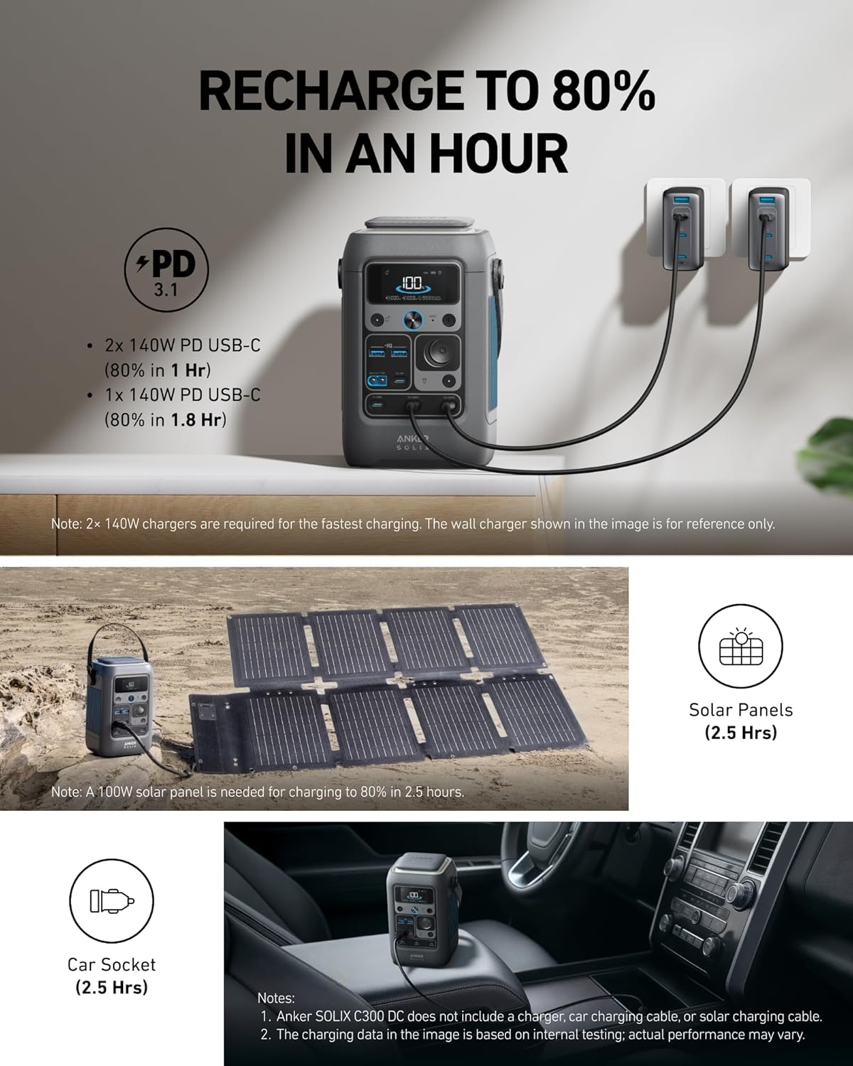 Anker Power Bank Station SOLIX C300 DC (90,000mAh), 288Wh, Portable Power Station, 300W Solar Generator, LiFePO4 Battery, Generators for Home Use, for Outdoor Camping(No Wall Charger Included)