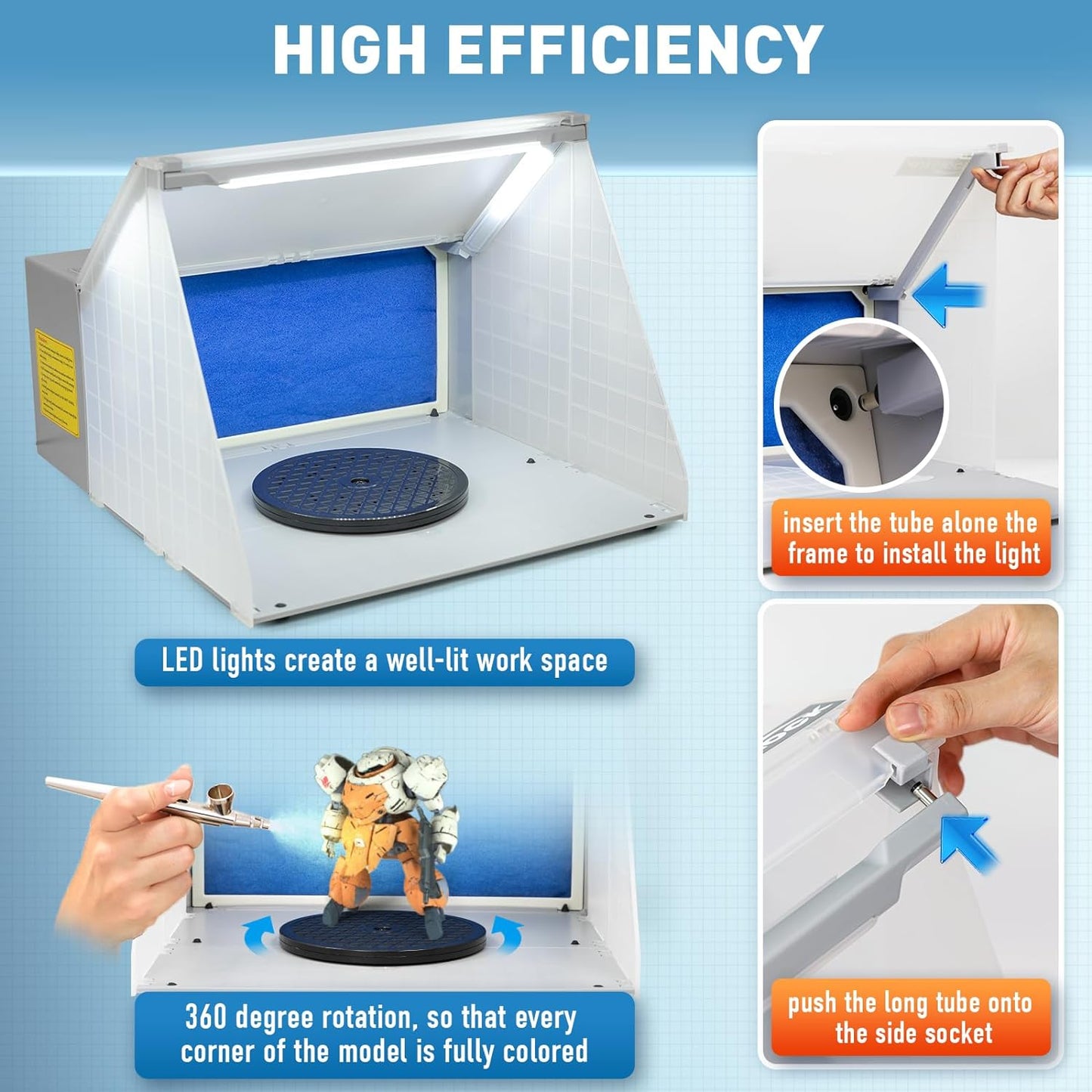 Autolock Spray Booth Kit with LED Lights & Filter System for Models, Crafts & More