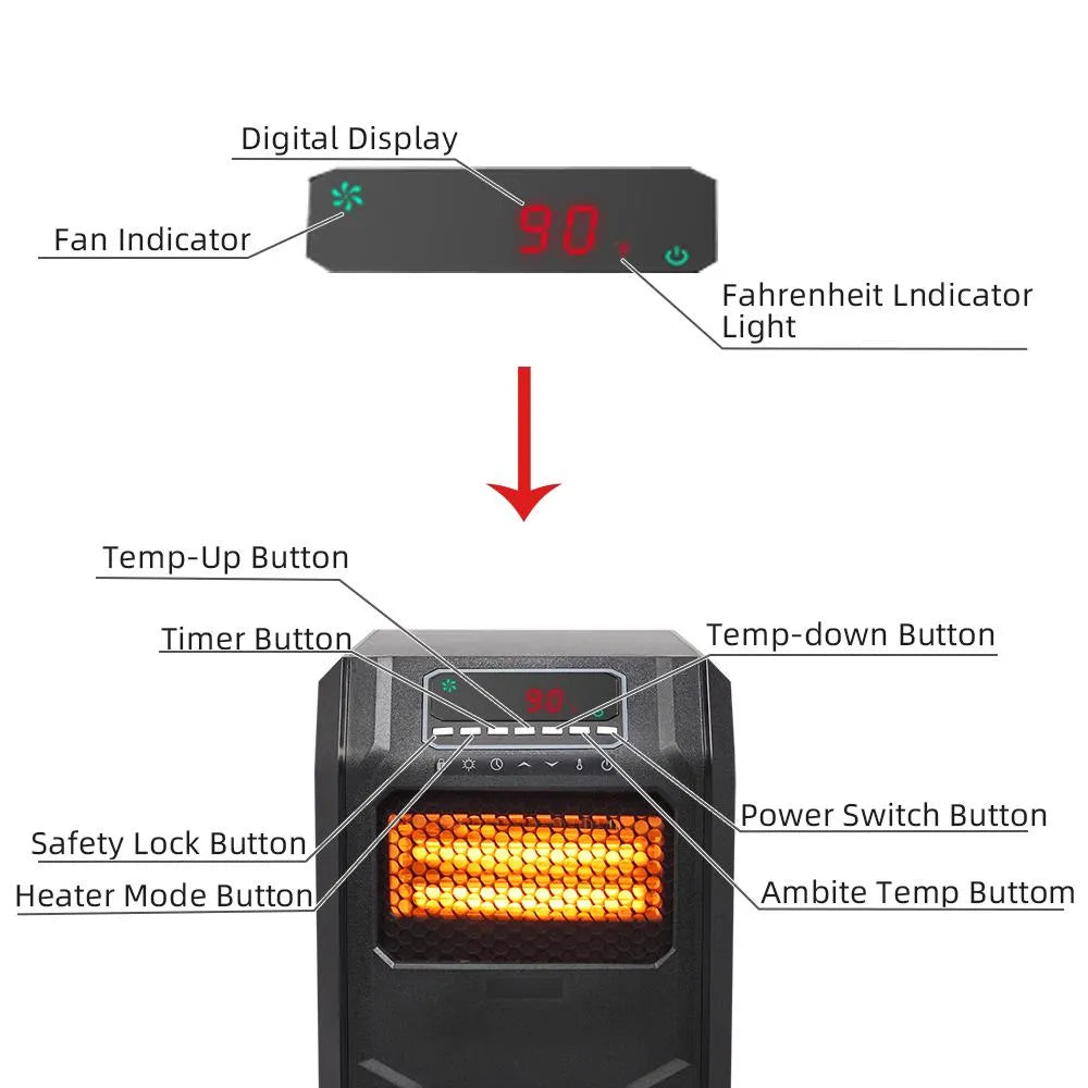 Portable Space Heater, 750W/1500W Small Infrared Heater w/ Remote, LED Display, 3 WorModes, Safe Electric Heater for Home Office Bedroom with Overheat Protection, 11.58′′ x 9.72′′ x 12′′, Q6153