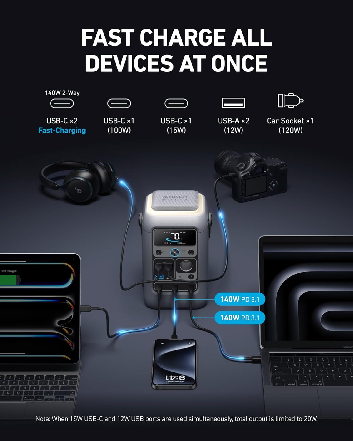 Anker Power Bank Station SOLIX C300 DC (90,000mAh), 288Wh, Portable Power Station, 300W Solar Generator, LiFePO4 Battery, Generators for Home Use, for Outdoor Camping(No Wall Charger Included)