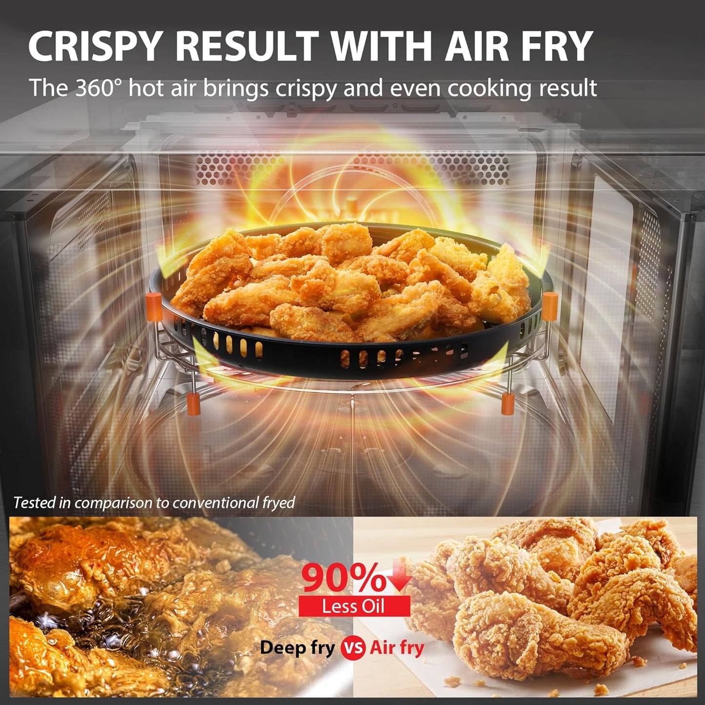 Air Fryer Combo 8-in-1 Countertop Microwave Oven, with Convection, Broil, Odor Removal Mode, 12.4" Position Memory Turntable, Child-Lock, 1.0 Cu.ft, Black Stainless Steel, ML2-EC10SA(BS)
