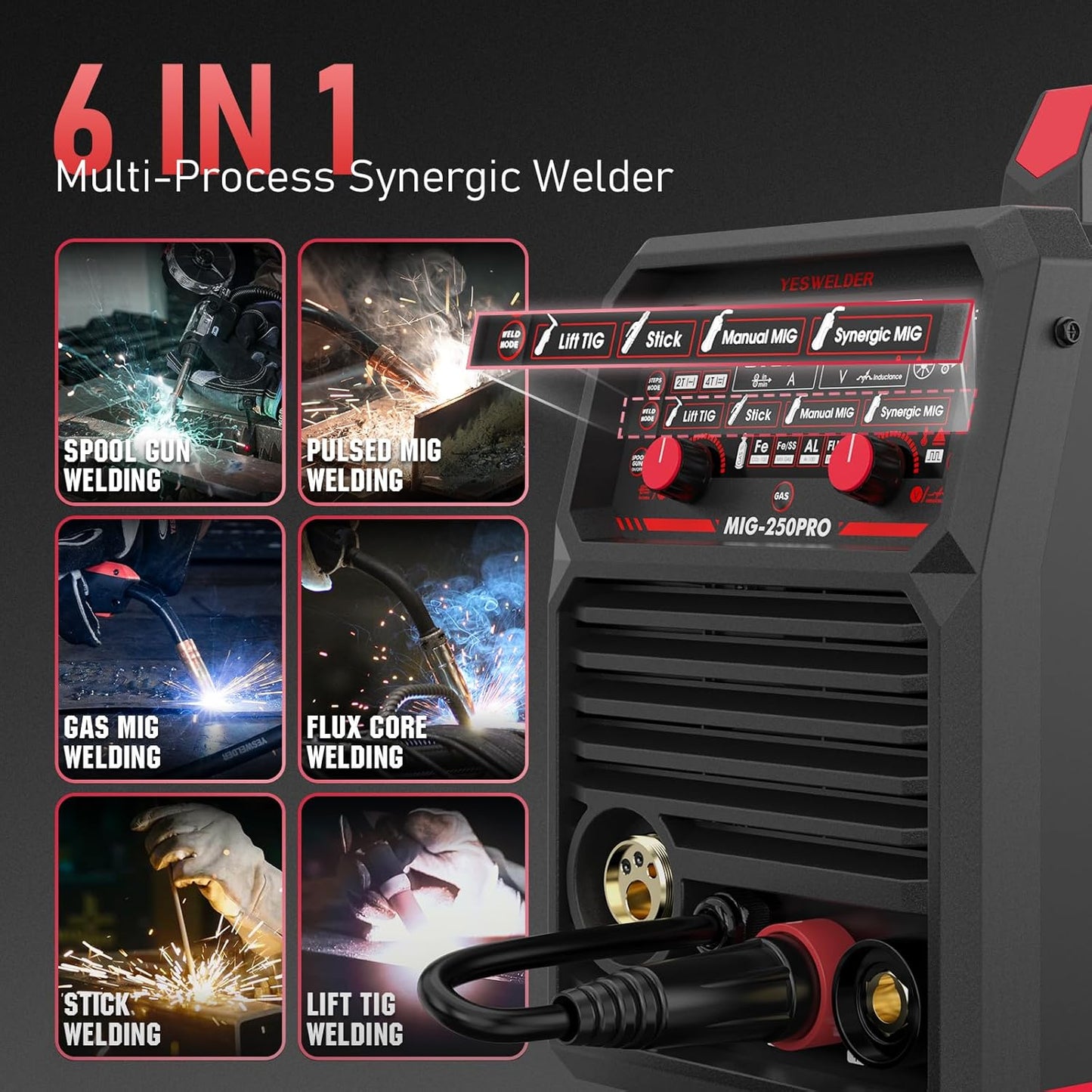 135Amp MIG Welder,110V Flux Core Welder Flux MIG/Lift TIG/Stick 3-in-1 Large LED Digital Display Welding Machine IGBT Inverter Welder FLUX-135PRO