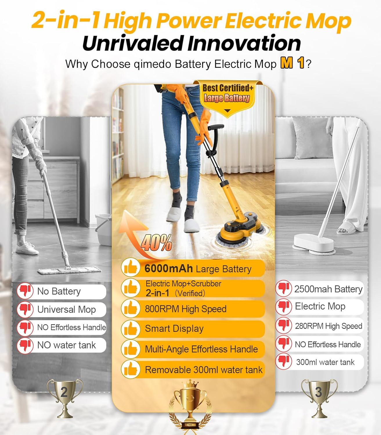 6000mAh Battery Electric Mop M1, 800RPM Cordless Electric Power Scrubber & Mops for Floor Cleaning, Best Automatic Spin Mops with Smart Display,Rotating Mop with LED Light & Water Spray-qimedo