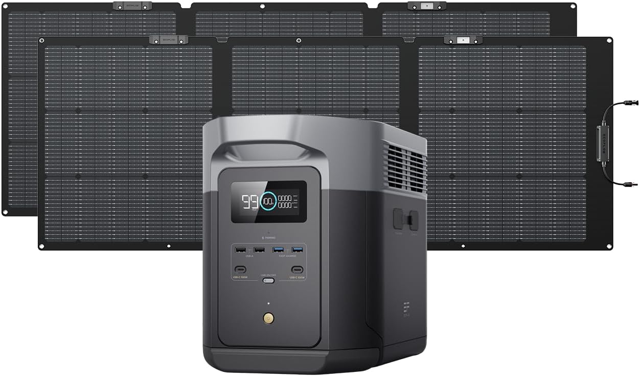 Portable Power Station DELTA 2 Max, 2400W LFP Solar Generator, Full Charge in 1 Hr, 2048Wh Solar Powered Generator for Home Backup(Solar Panel Optional)