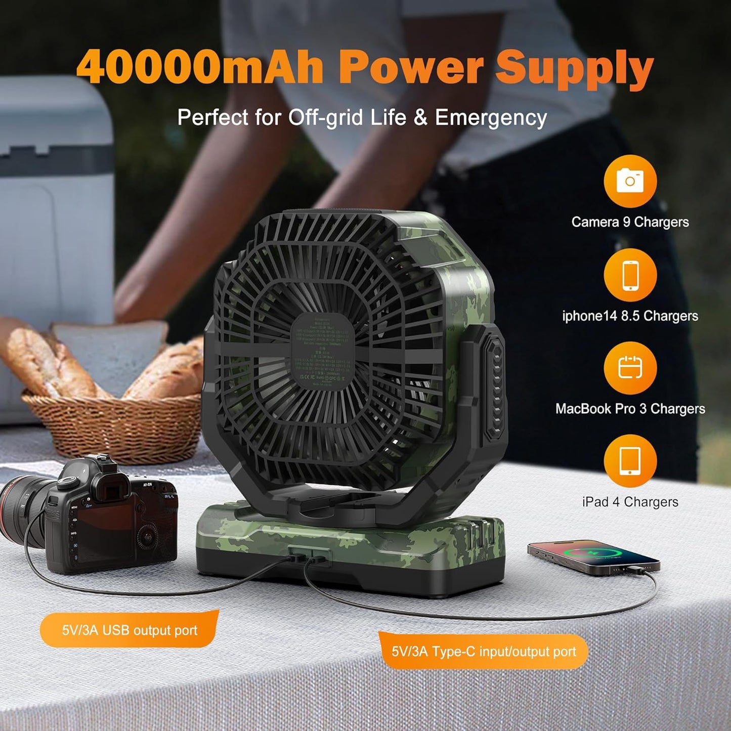 40000mAh Rechargeable Camping Fan, Battery Operated Fan with Light & Remote, 12" Portable Outdoor Fan, Auto Oscillating Battery Powered Floor Fan for Tent RV Car Travel Jobsite Hurricane Power Outages