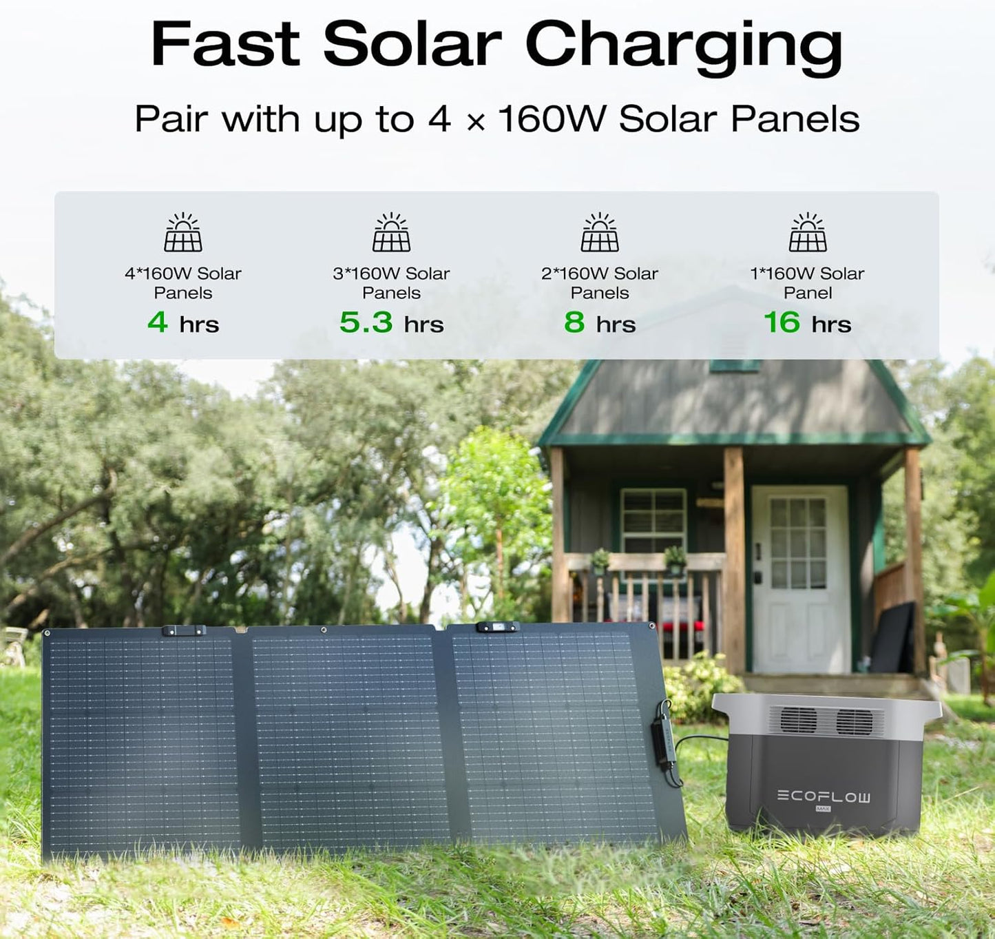 Portable Power Station DELTA 2 Max, 2400W LFP Solar Generator, Full Charge in 1 Hr, 2048Wh Solar Powered Generator for Home Backup(Solar Panel Optional)