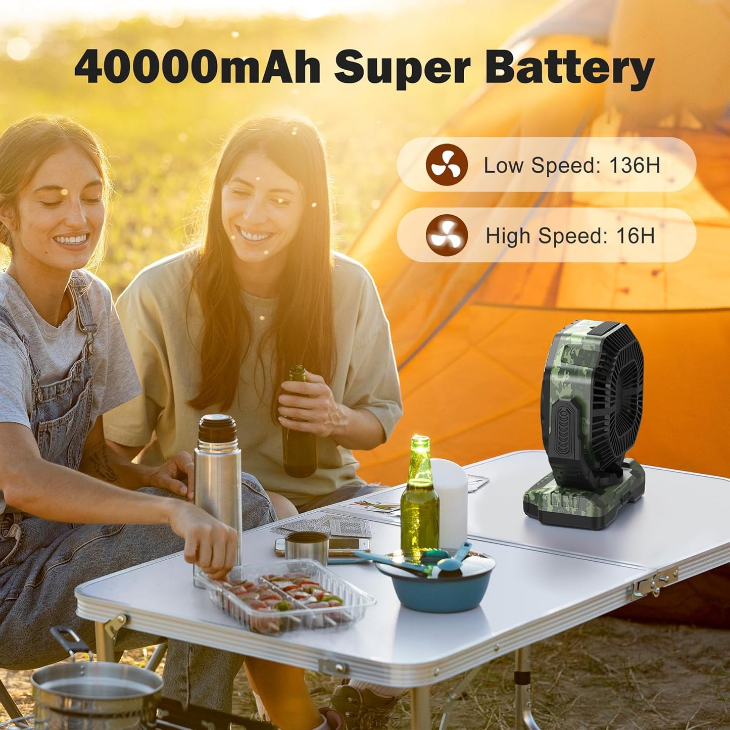 40000mAh Rechargeable Camping Fan, Battery Operated Fan with Light & Remote, 12" Portable Outdoor Fan, Auto Oscillating Battery Powered Floor Fan for Tent RV Car Travel Jobsite Hurricane Power Outages