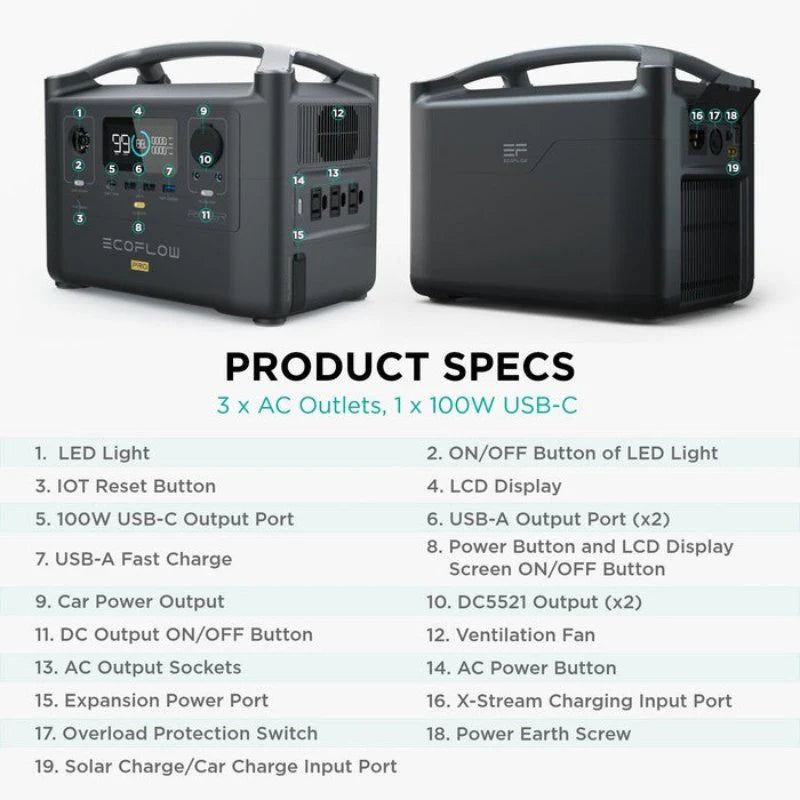 Portable Power Station 600W 720Wh EFRIVER600PRO-AM