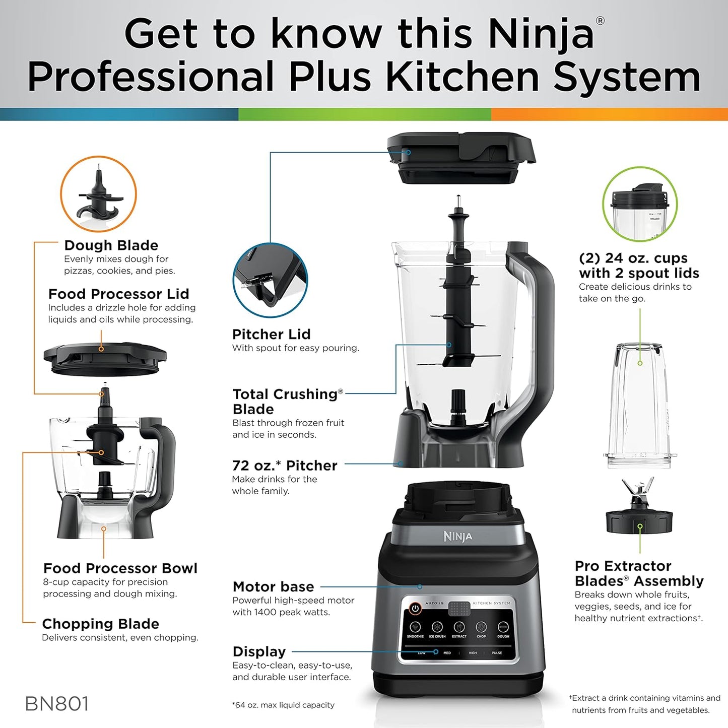 BN801 Professional Plus Kitchen System, 1400 WP, 5 Functions for Smoothies, Chopping, Dough & More with Auto IQ, 72-oz.* Blender Pitcher, 64-oz. Processor Bowl, (2) 24-oz. To-Go Cups, Grey