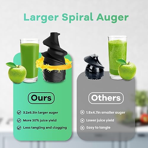 Masticating Juicer, 300W Professional Slow Juicer with 3.5-inch Large Feed Chute