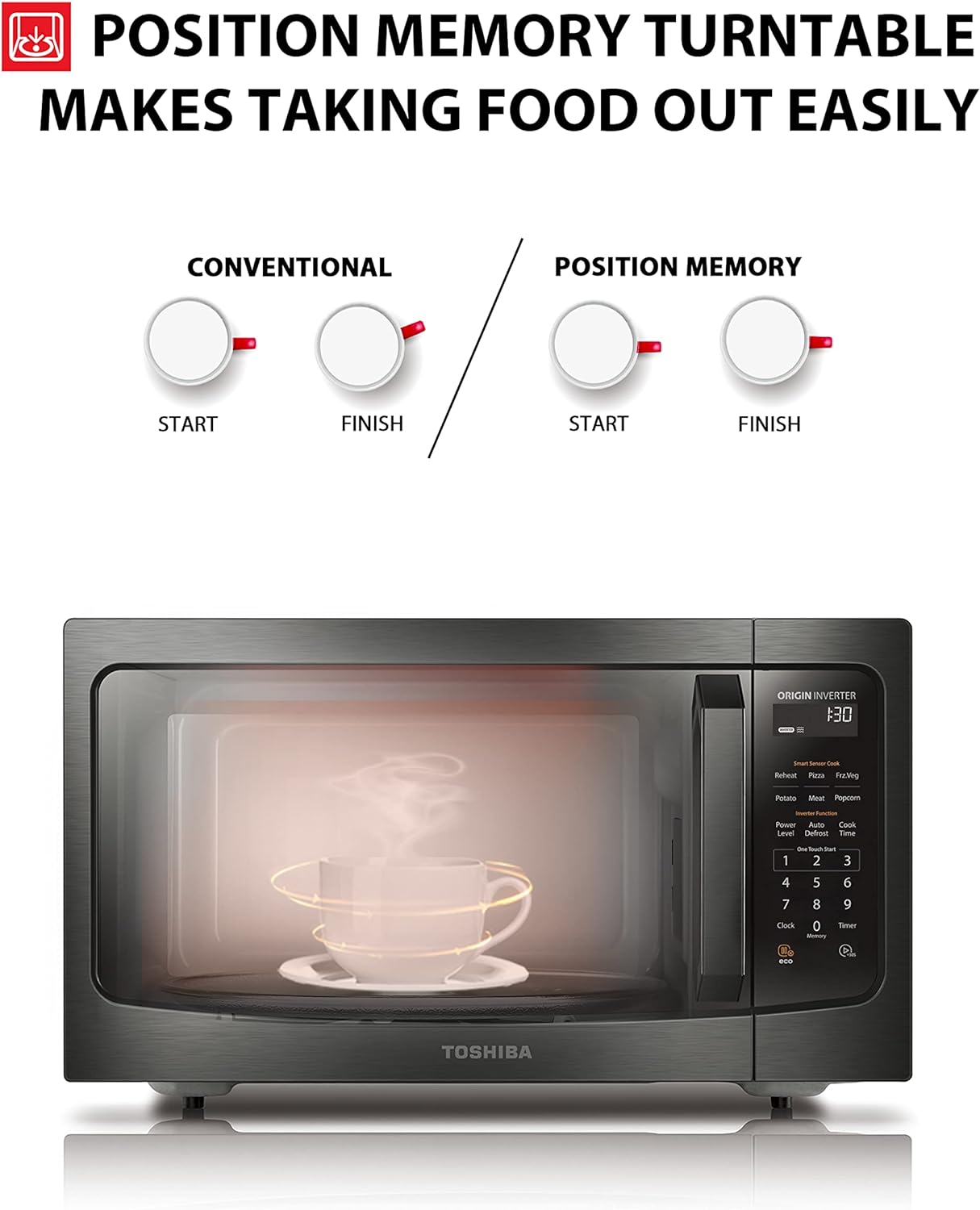 Air Fryer Combo 8-in-1 Countertop Microwave Oven, with Convection, Broil, Odor Removal Mode, 12.4" Position Memory Turntable, Child-Lock, 1.0 Cu.ft, Black Stainless Steel, ML2-EC10SA(BS)