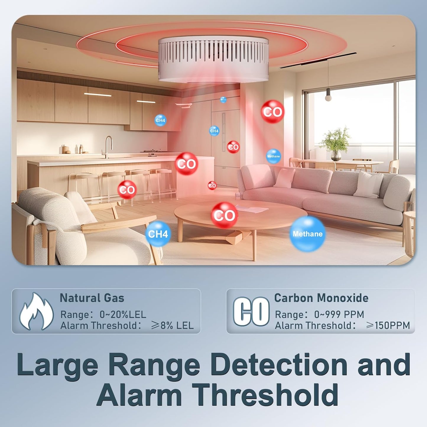 Natural Gas and Carbon Monoxide Detector 100% Battery-Powered CO&CH4 with LED Display and Audible Visual Alerts Methane Leak Sensor for Home RV Kitchen Apartment Safety (Includes Batteries)