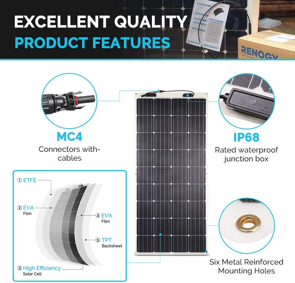 160 Watt 12 Volt Extremely Flexible Monocrystalline Solar Panel – Ultra Lightweight, Ultra Thin, Up to 248 Degree Arc, for RV, Boats, Roofs, Uneven Surfaces